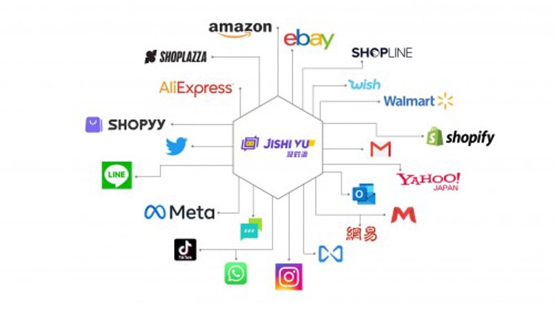 站群程序出售：网络营销的新法宝