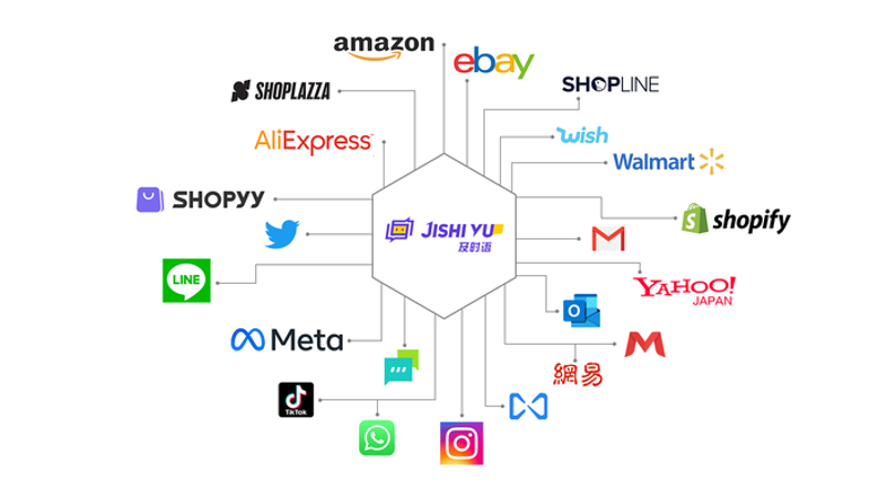 SEO站群:如何构建网站矩阵优化搜索排名